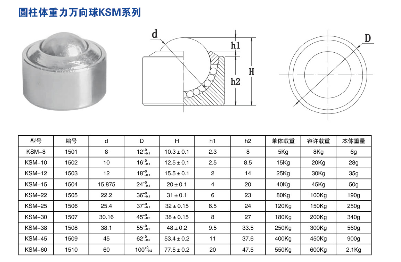 圓柱體重力91看片在线看球KSM係列