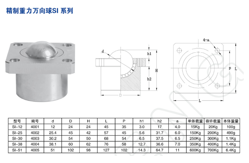 精製重力91看片在线看球SI係列