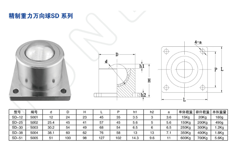精製重力91看片在线看球SD係列