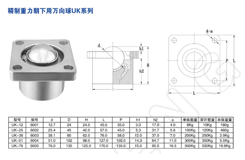 精製重力朝下用91看片在线看球UK係列