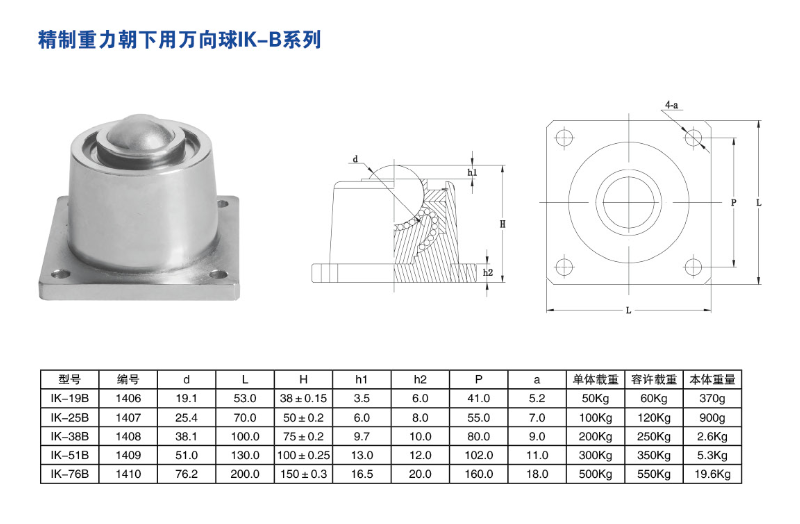 精製重力朝下用91看片在线看球IK-B係列