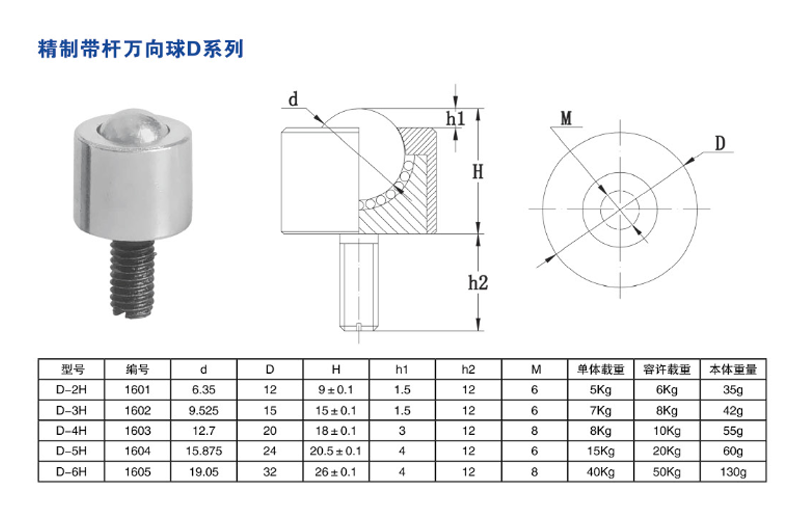 精製帶杆91看片在线看球D係列